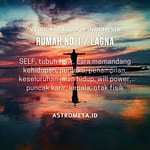 vedic astrology indonesia